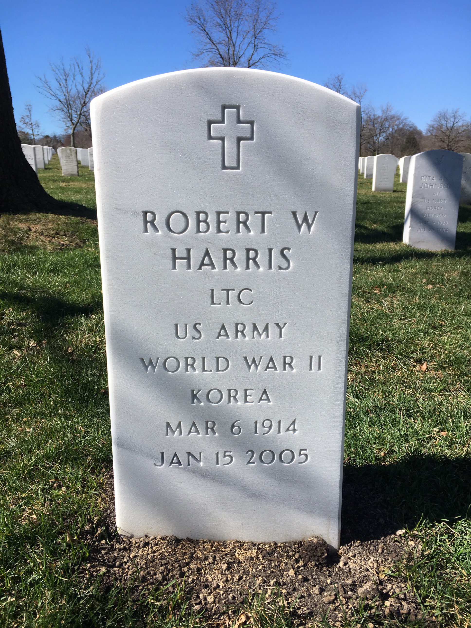 Robert Harris