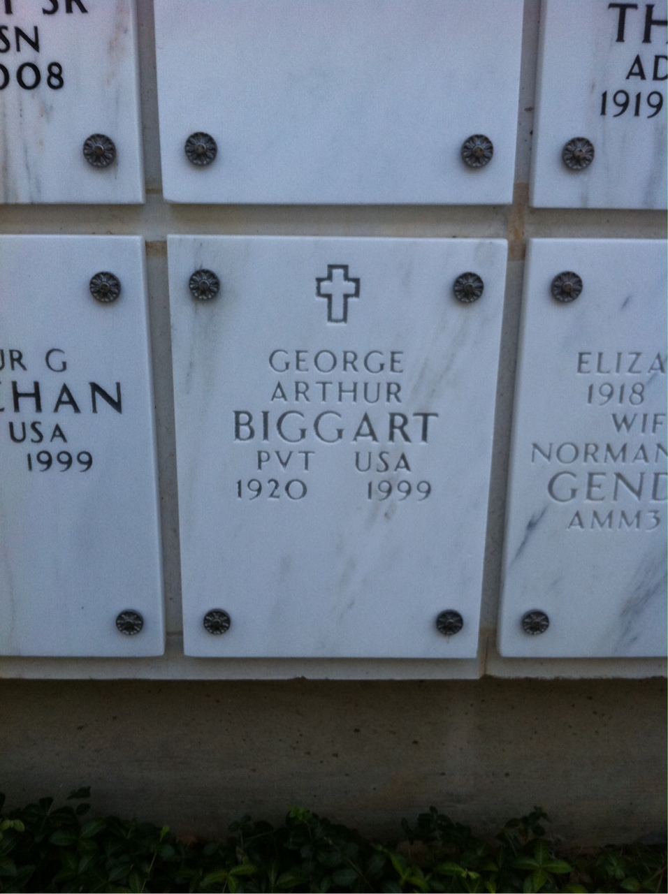 George Biggart