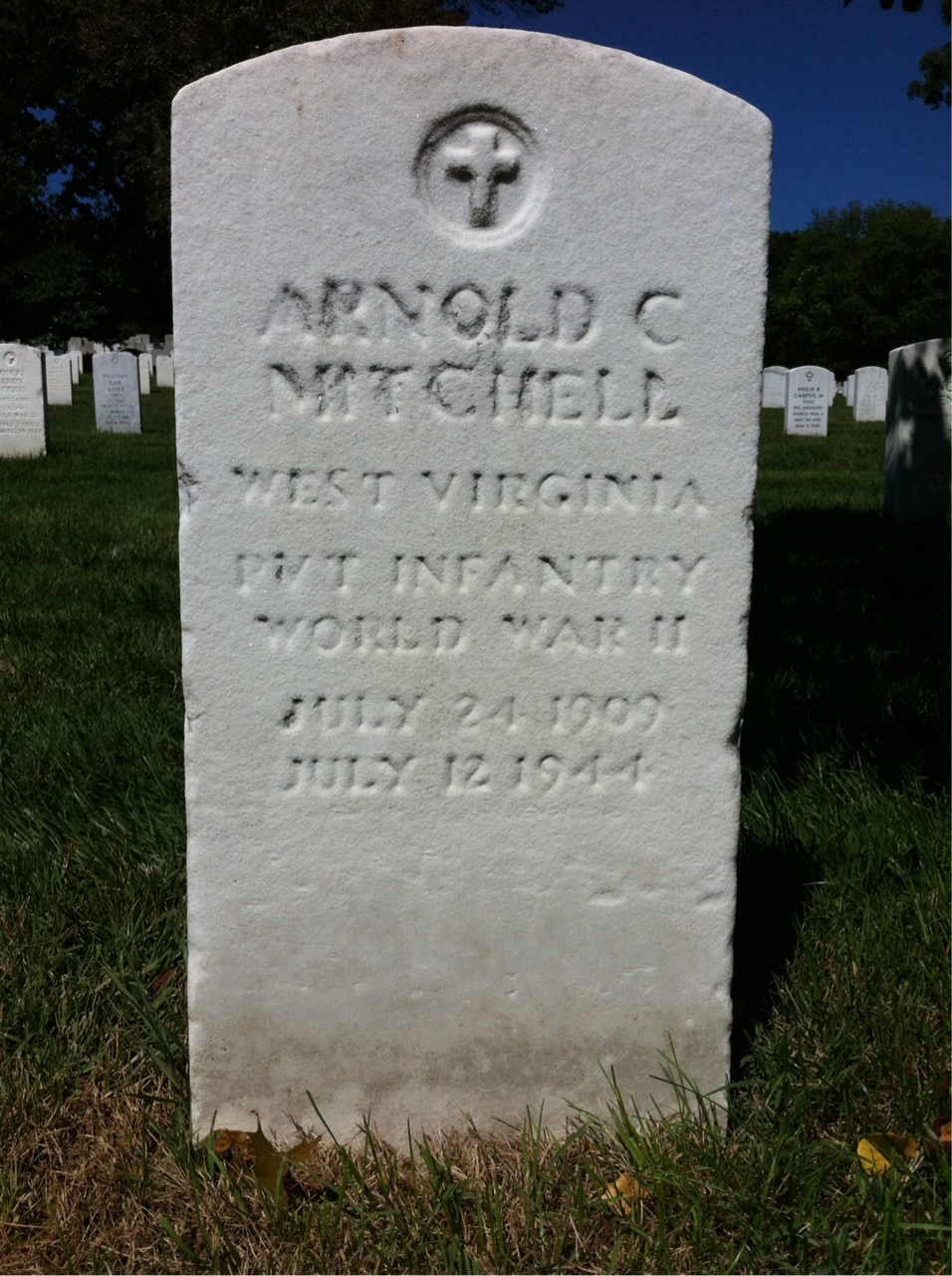 Arnold Mitchell
