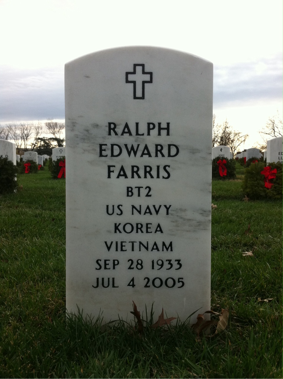 Ralph Farris