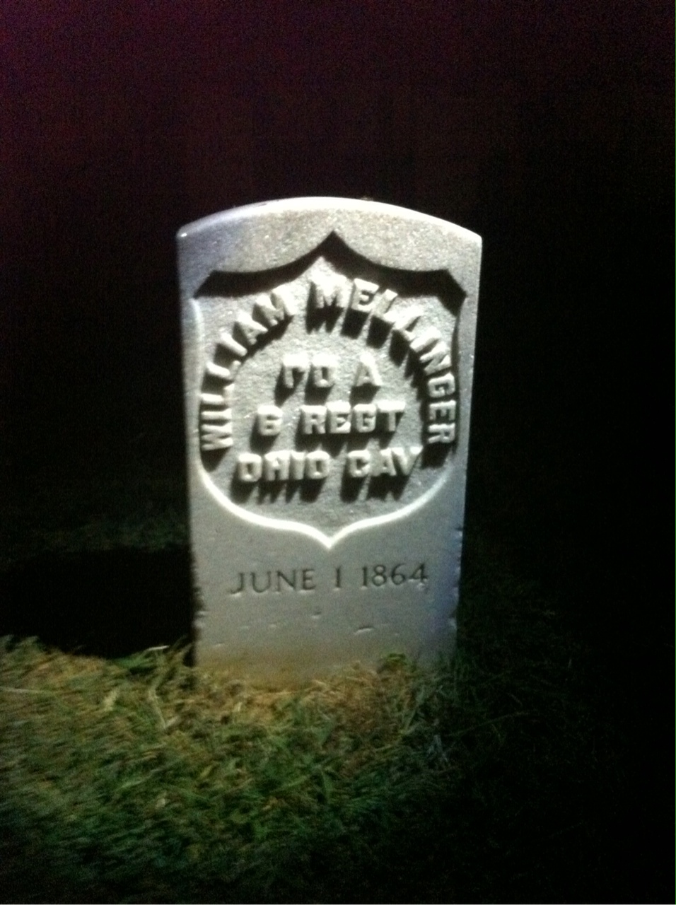 William Mellinger