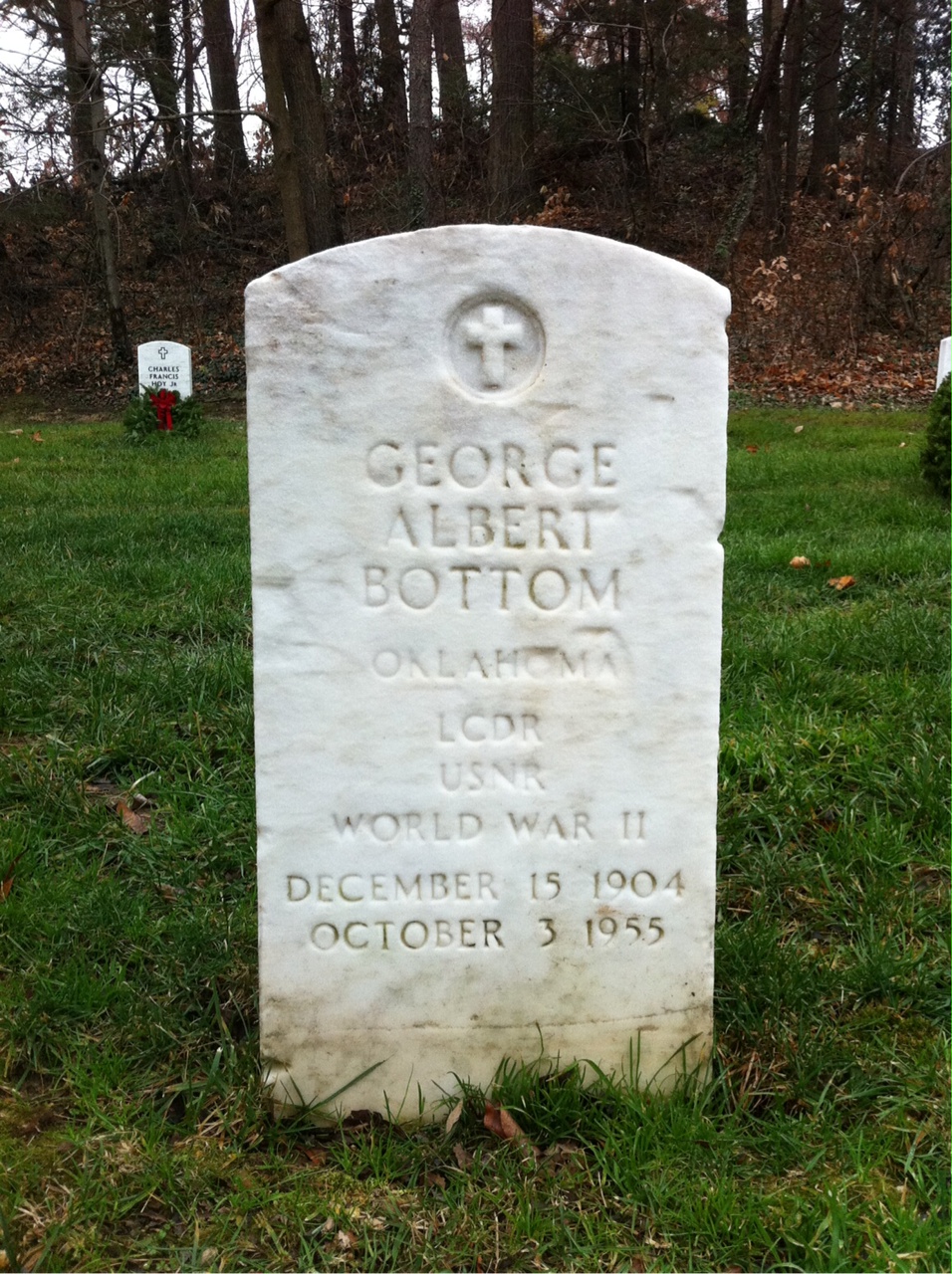 George Bottom