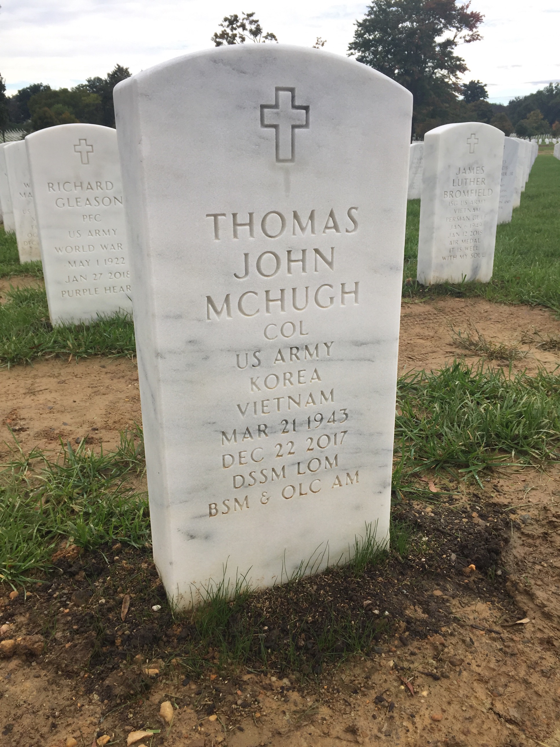 Thomas John Mchugh