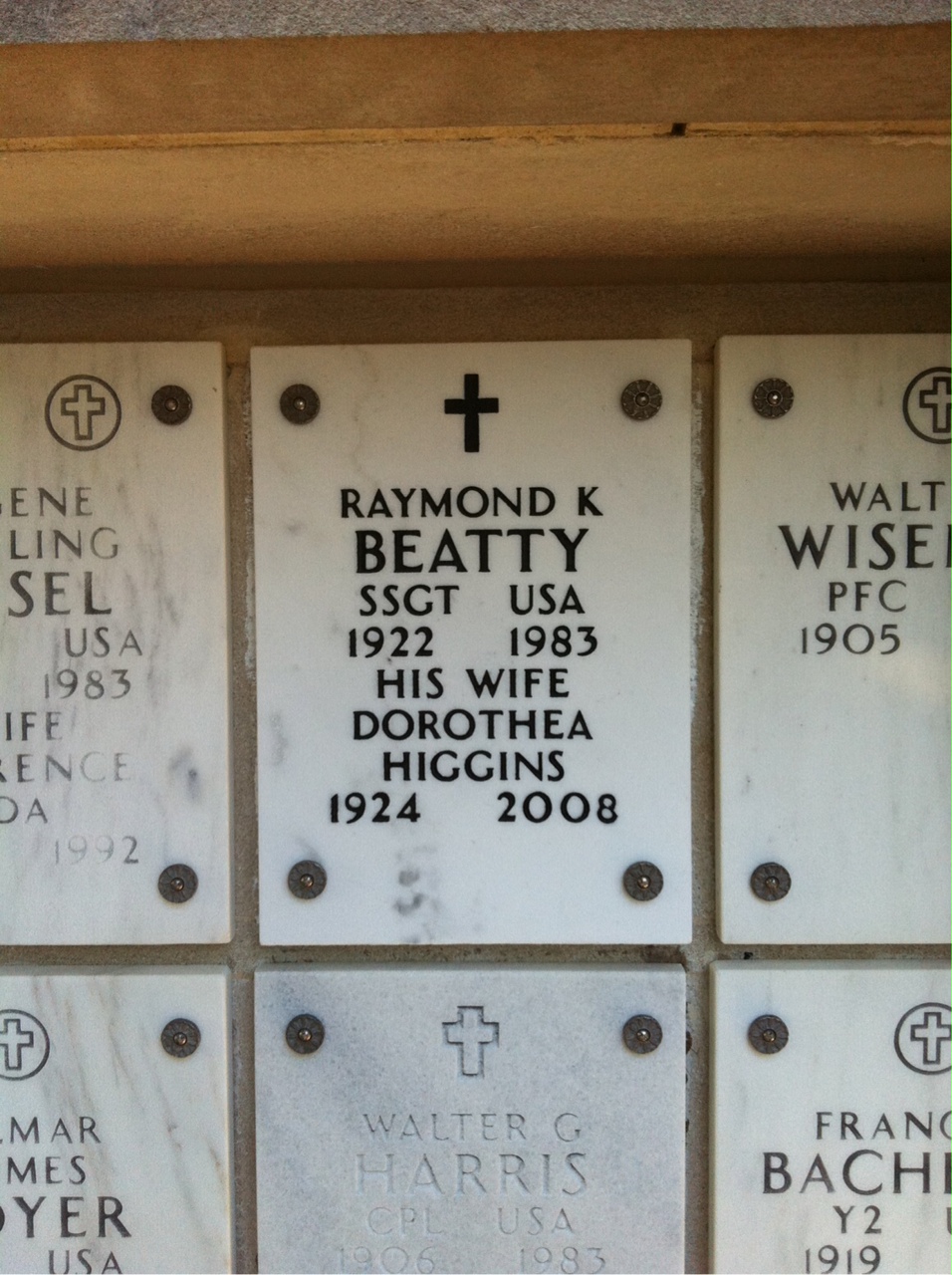 Raymond Beatty