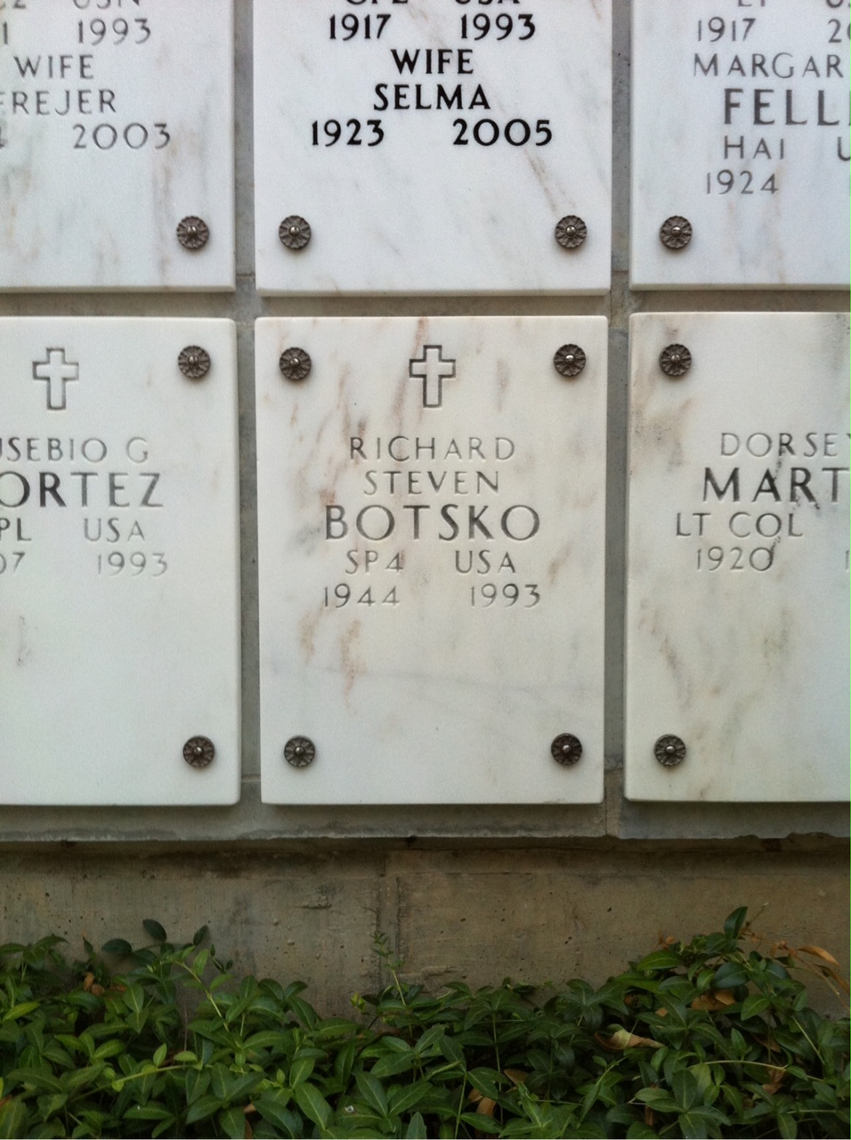 Richard Botsko