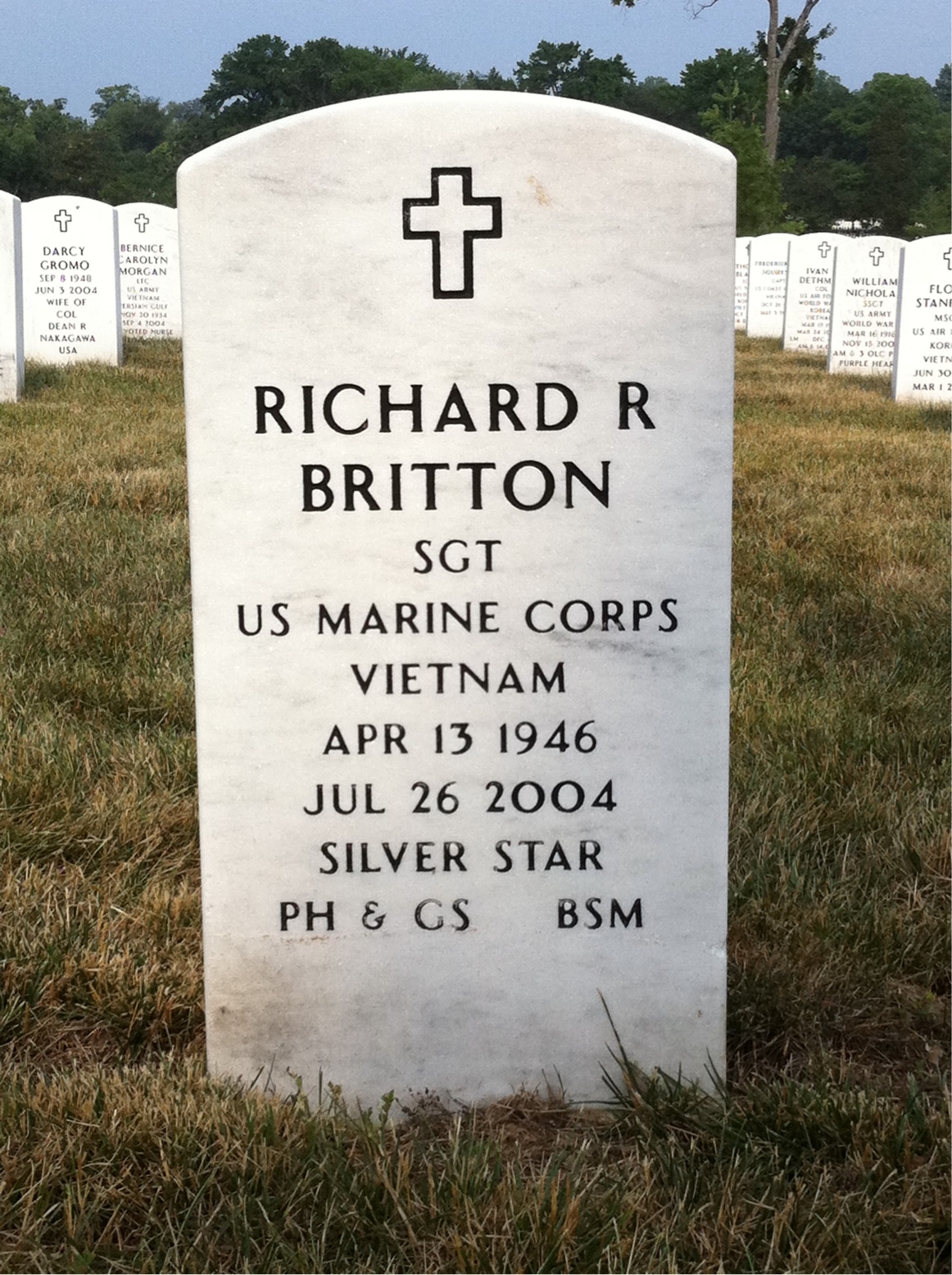Richard Britton
