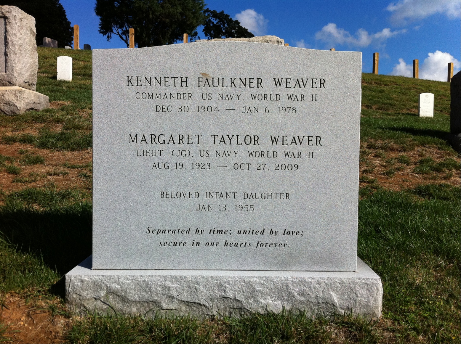 Kenneth Weaver