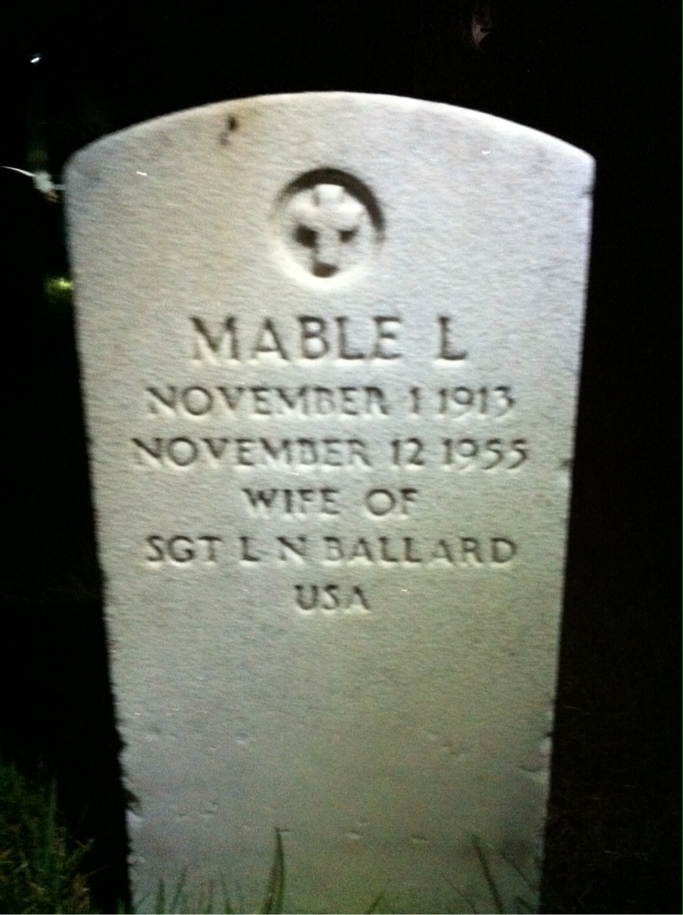 Mable Ballard