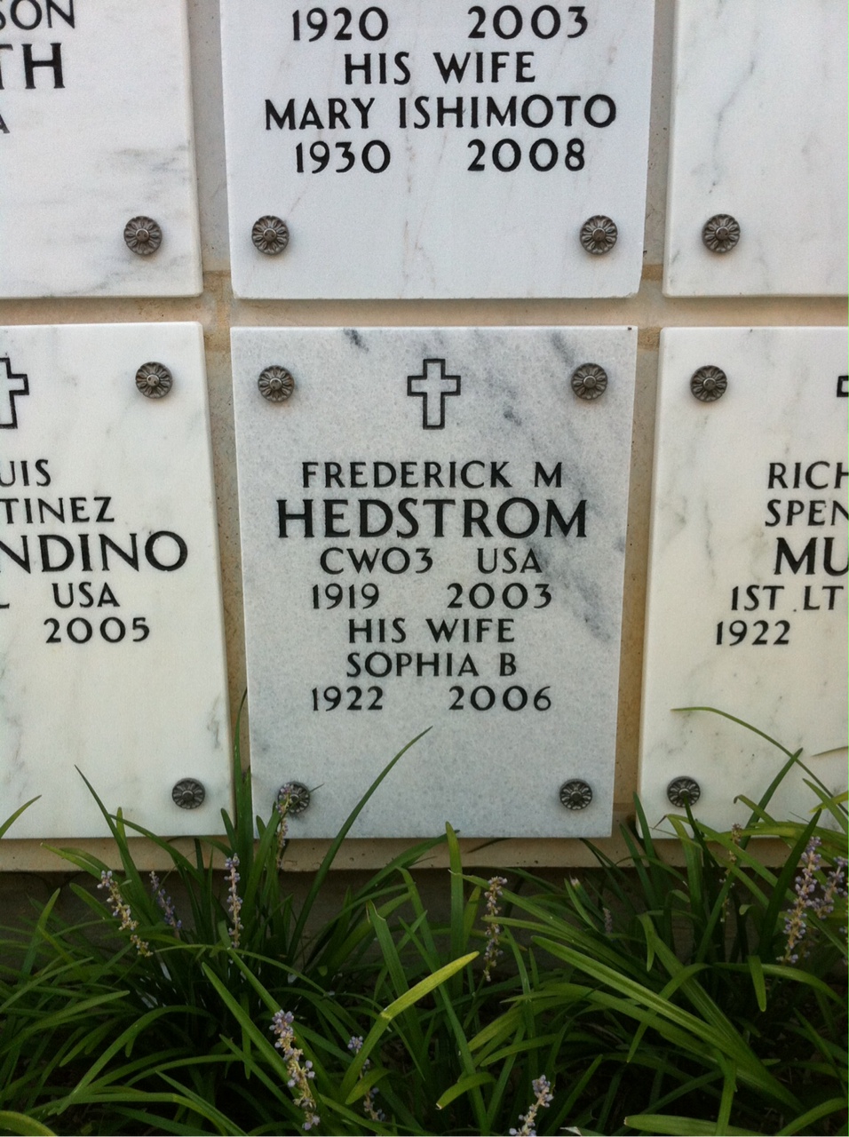 Frederick Hedstrom
