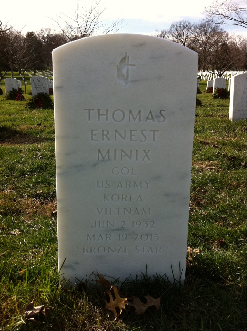 Thomas Minix