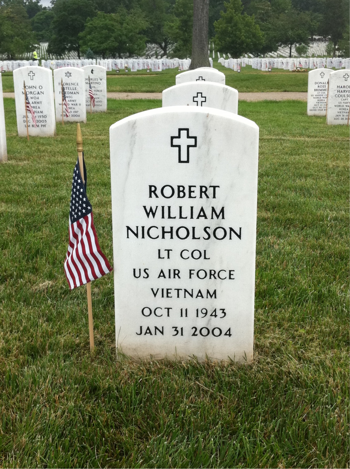 Robert Nicholson
