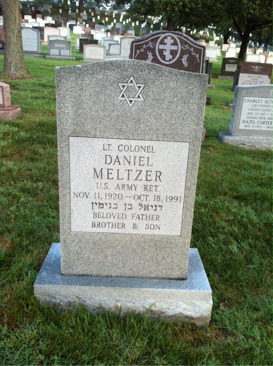 Daniel Meltzer