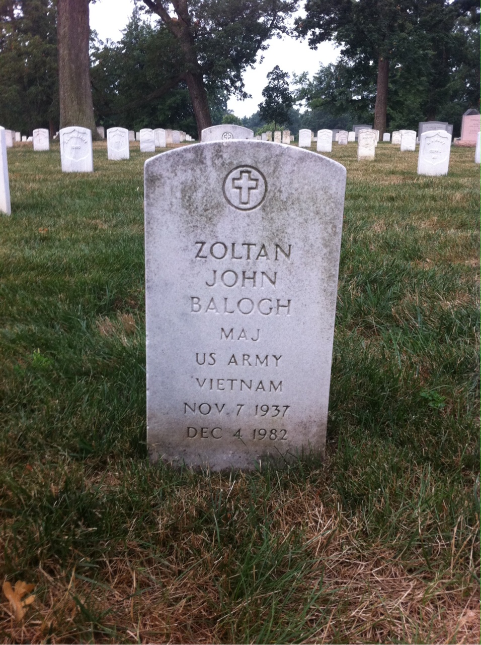 Zoltan Balogh