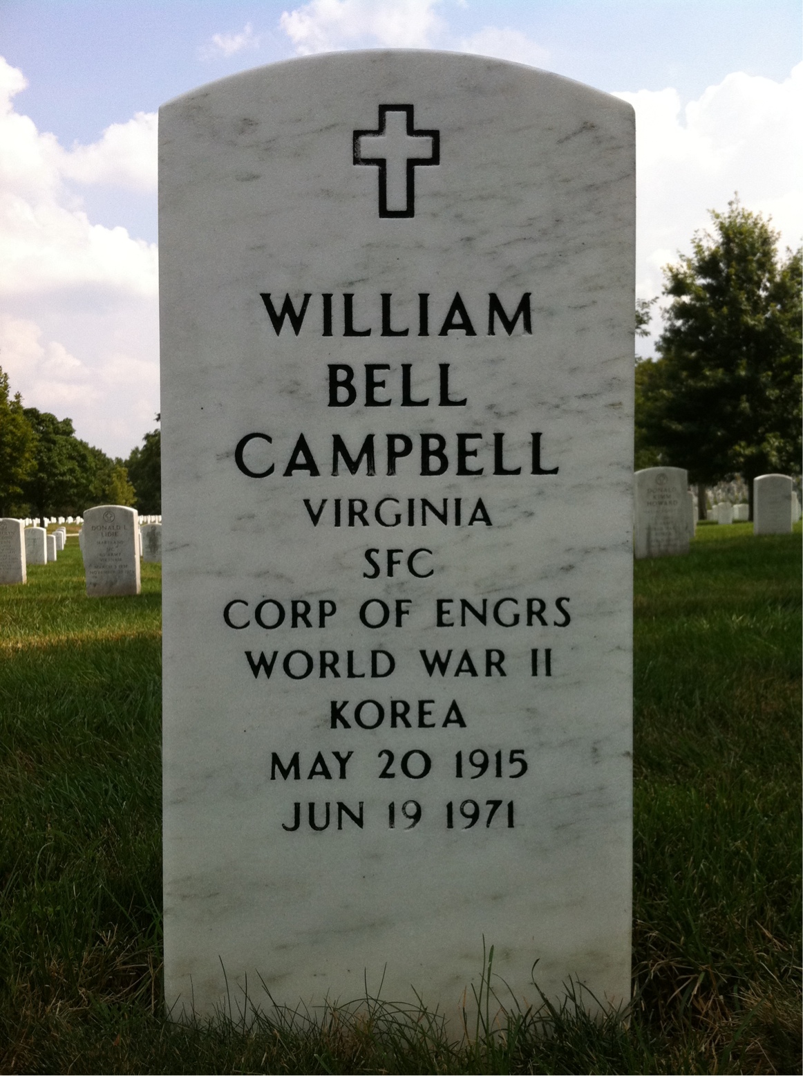 William Campbell