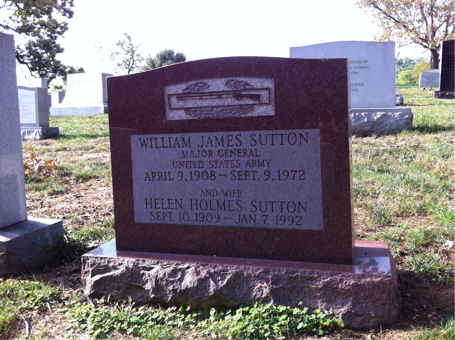 William James Sutton