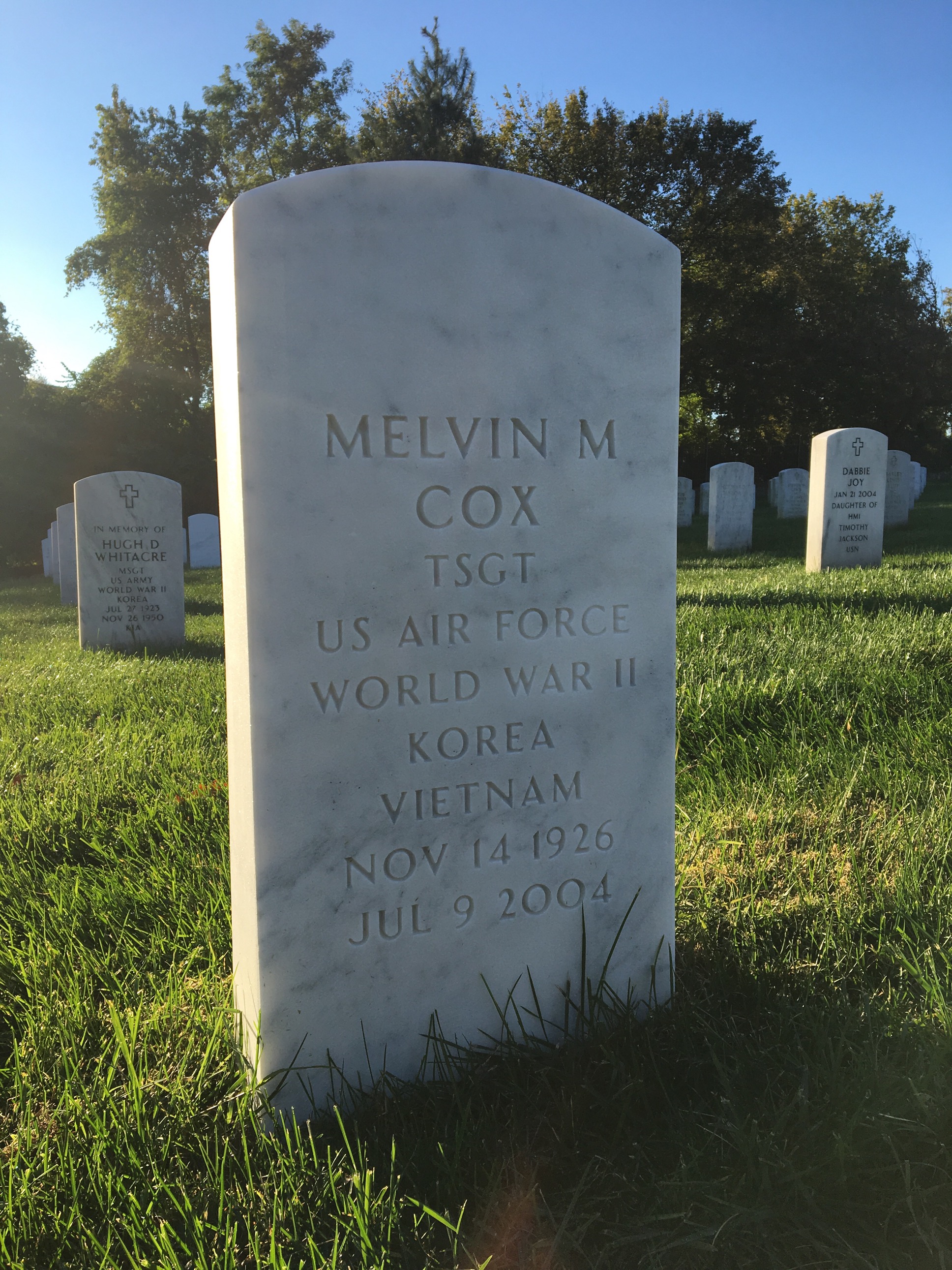 Melvin Cox