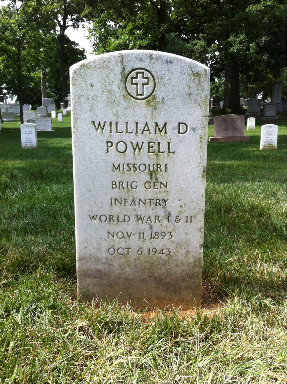 William Powell