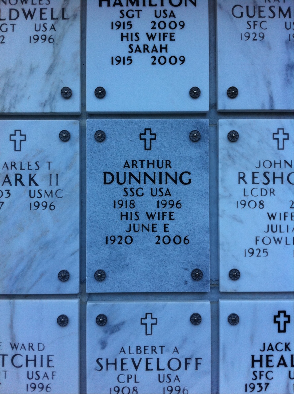 Arthur Dunning