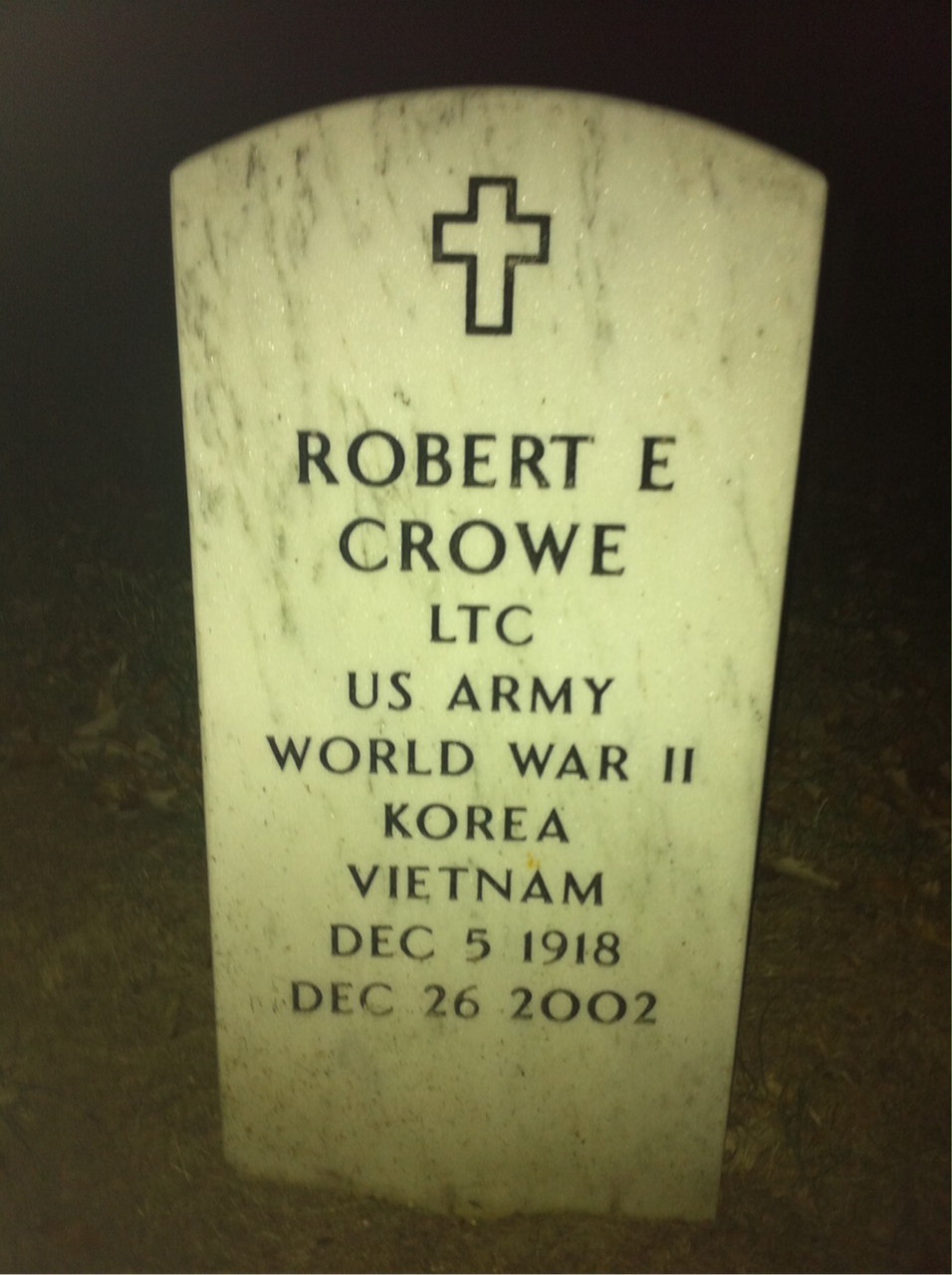 Robert Crowe