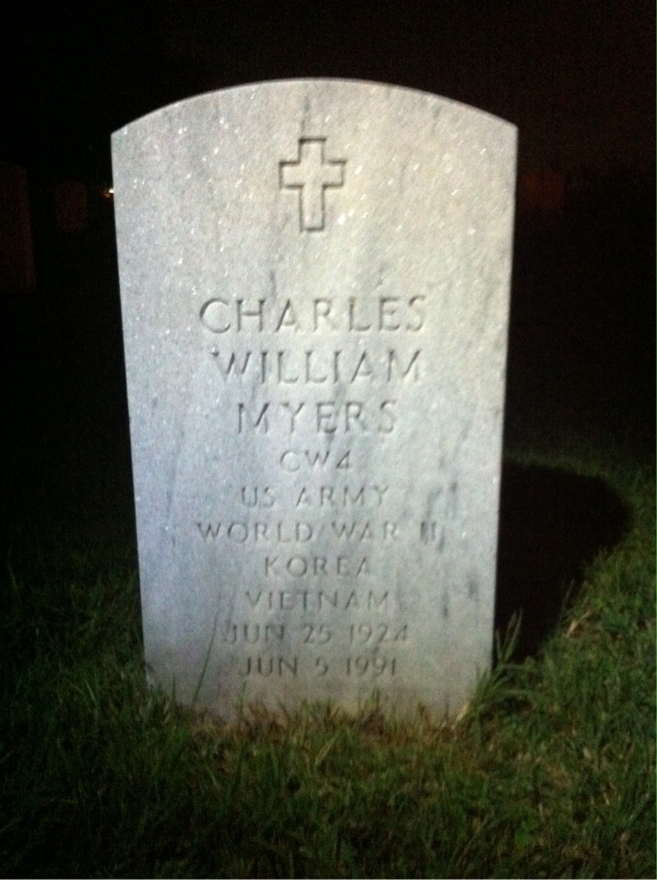 Charles Myers