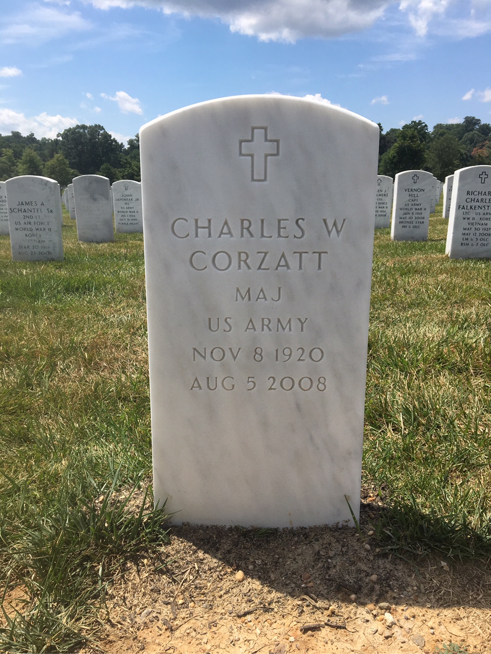 Charles Corzatt