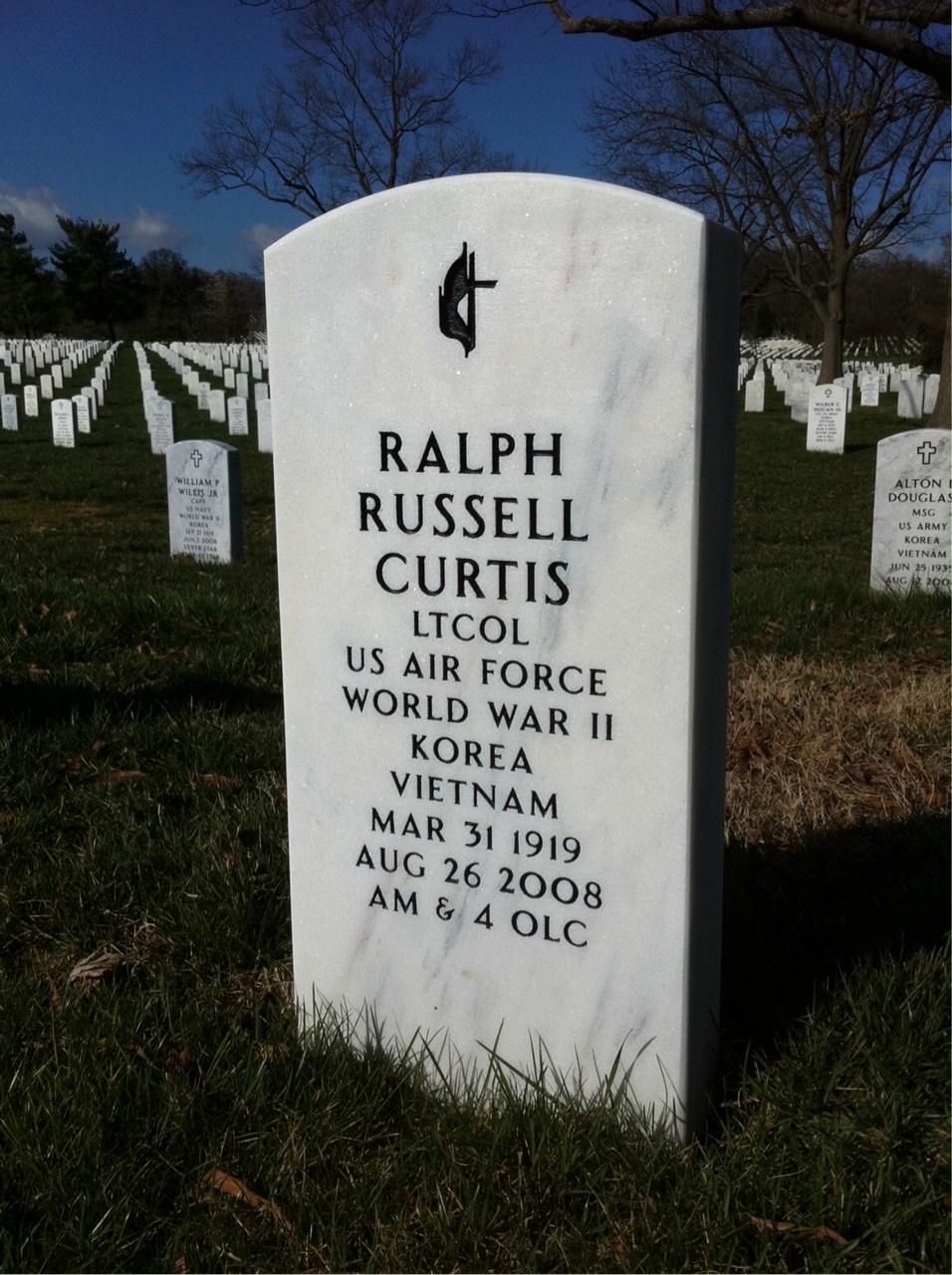 Ralph Curtis