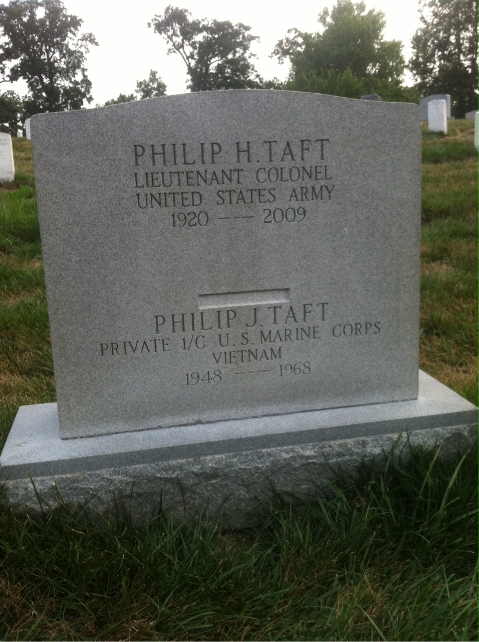 Philip Taft