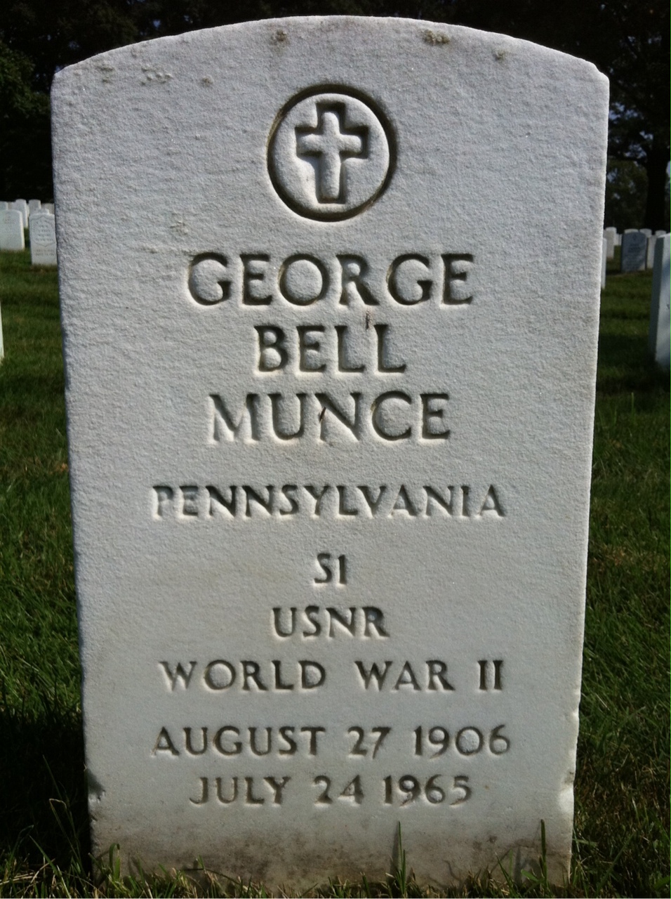 George Munce