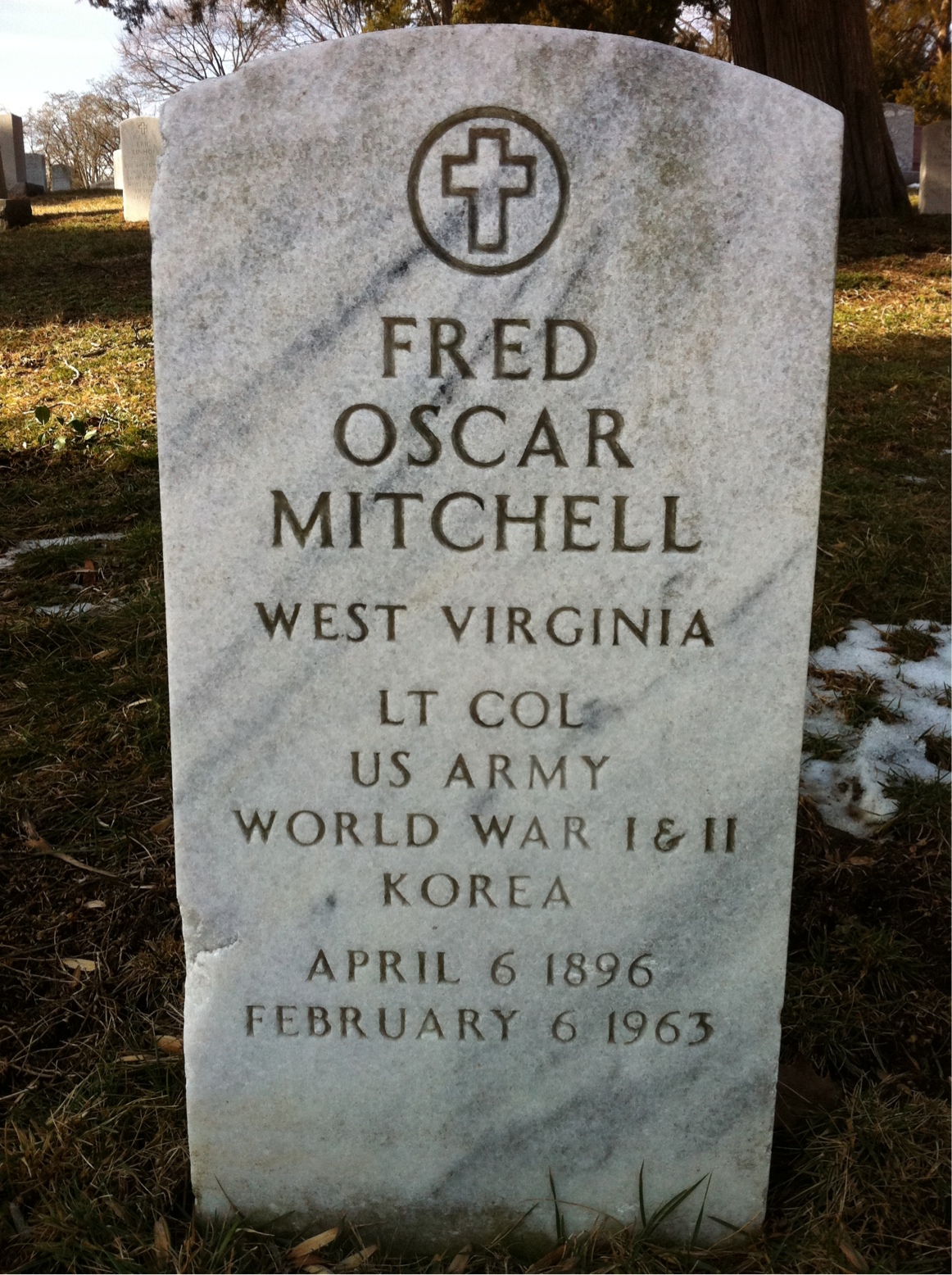 Fred Mitchell