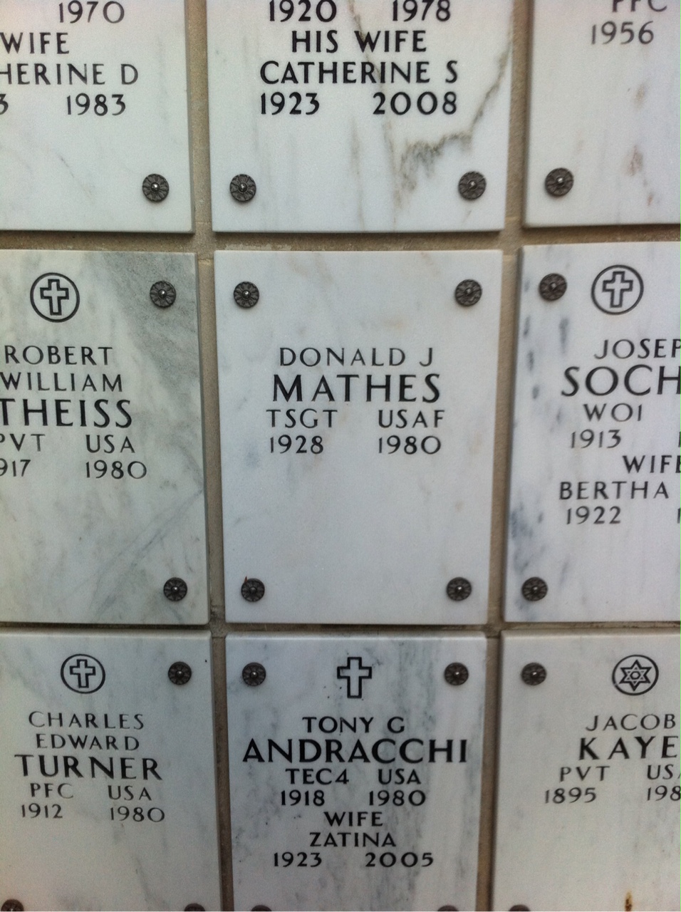 Donald John Mathes