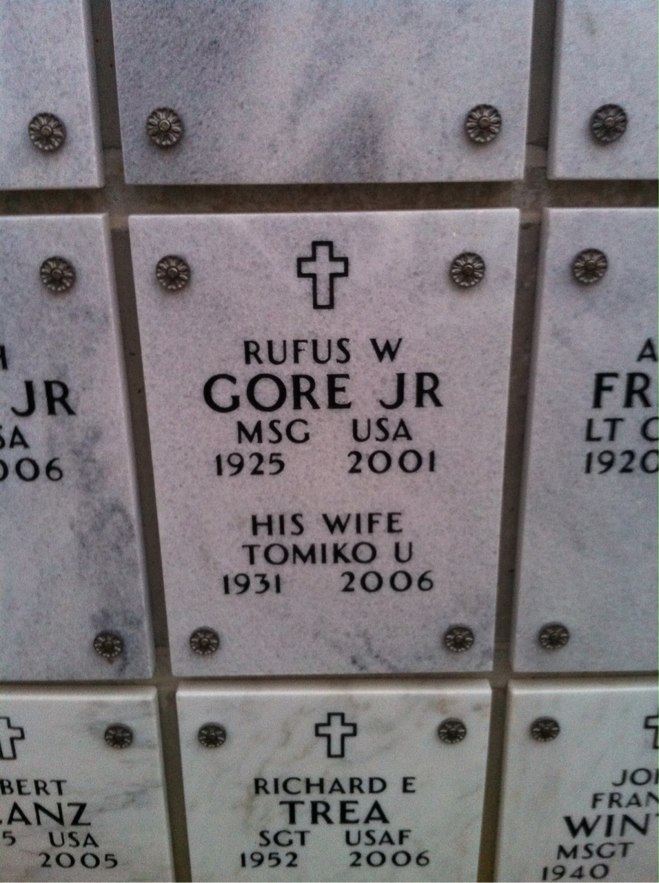 Rufus Gore