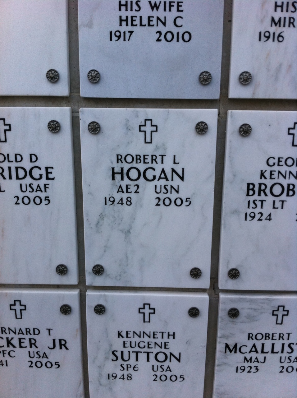 Robert Hogan