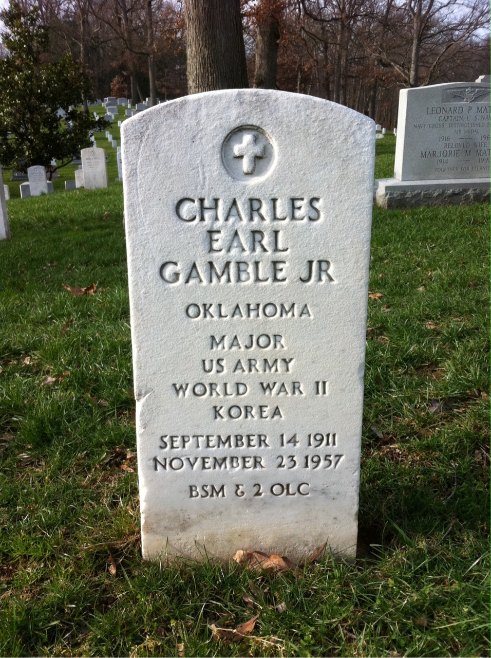Charles Gamble