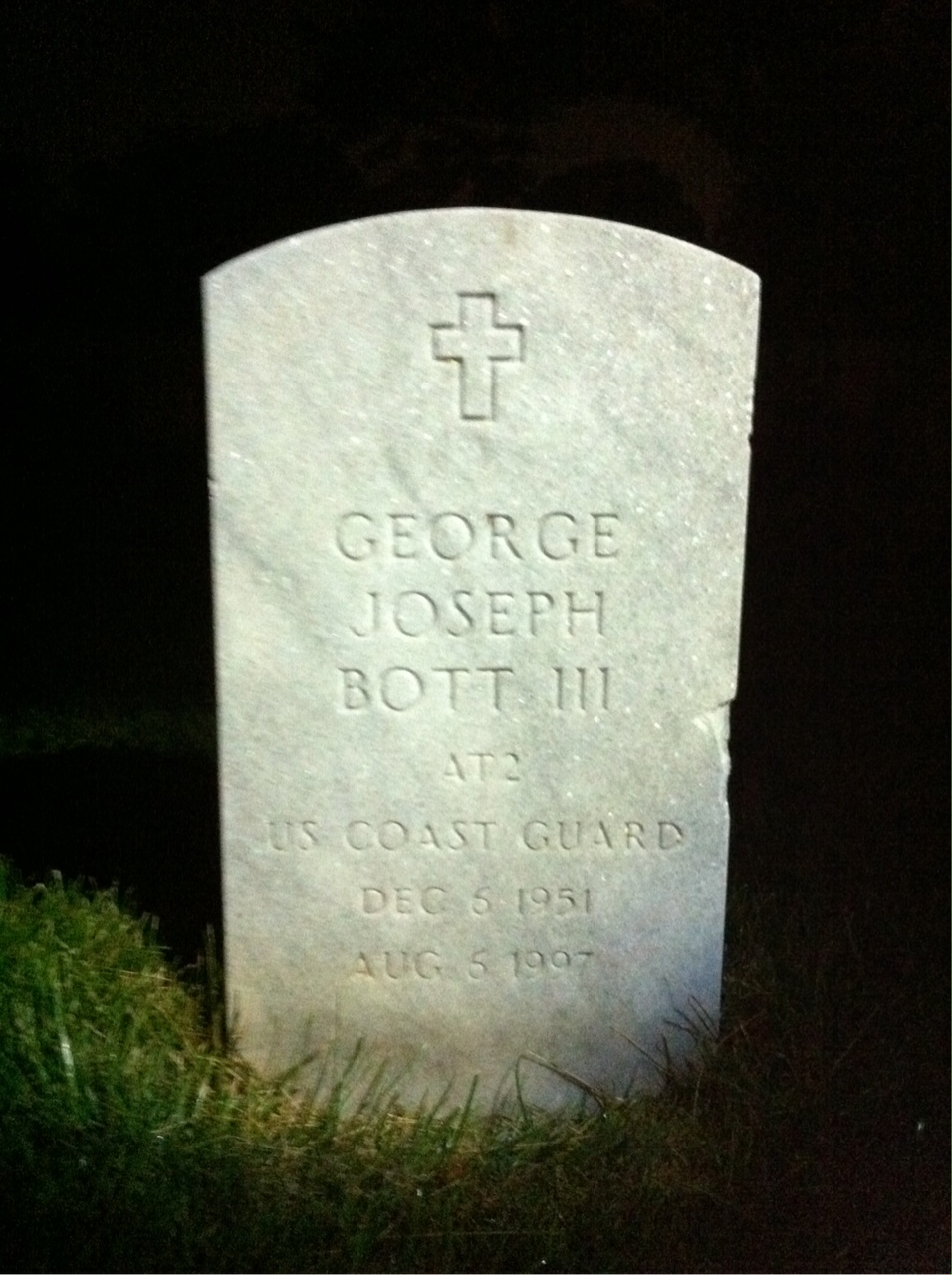 George Bott