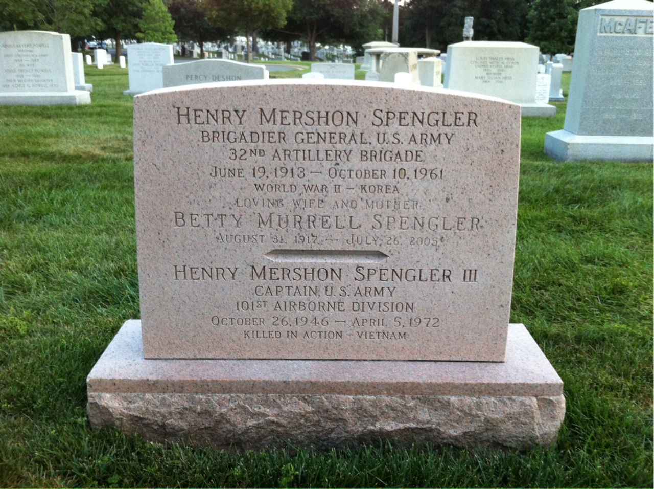 Henry Spengler