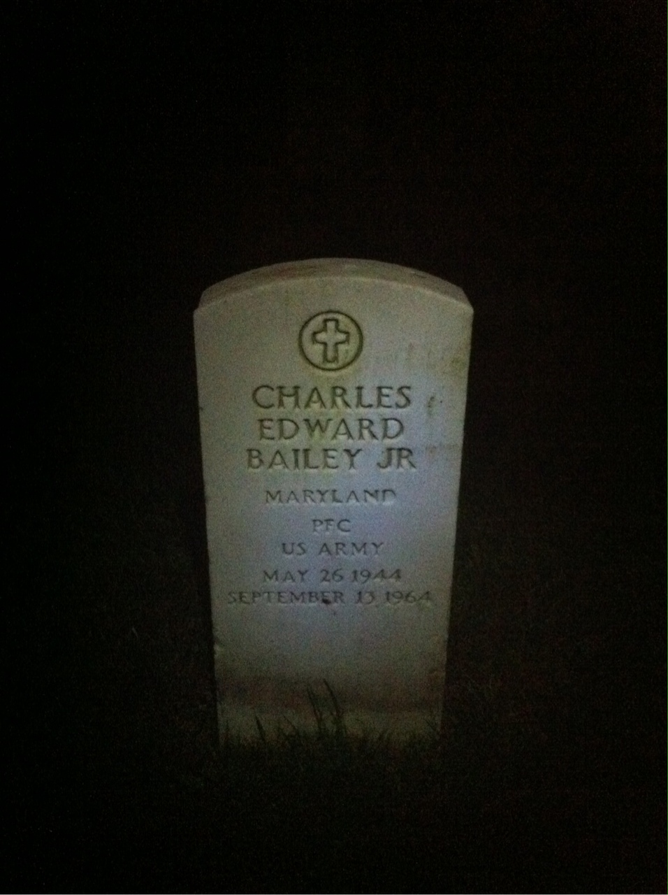 Charles Bailey