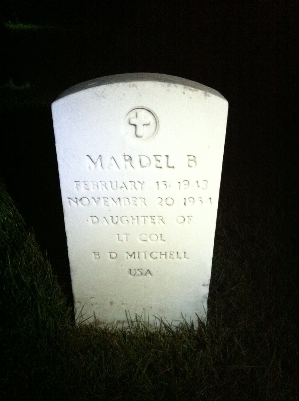 Mardel Mitchell