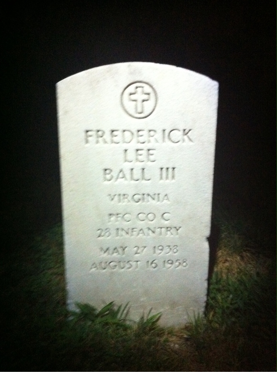 Frederick Ball