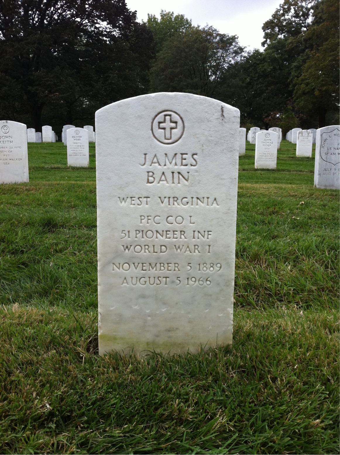 James Bain