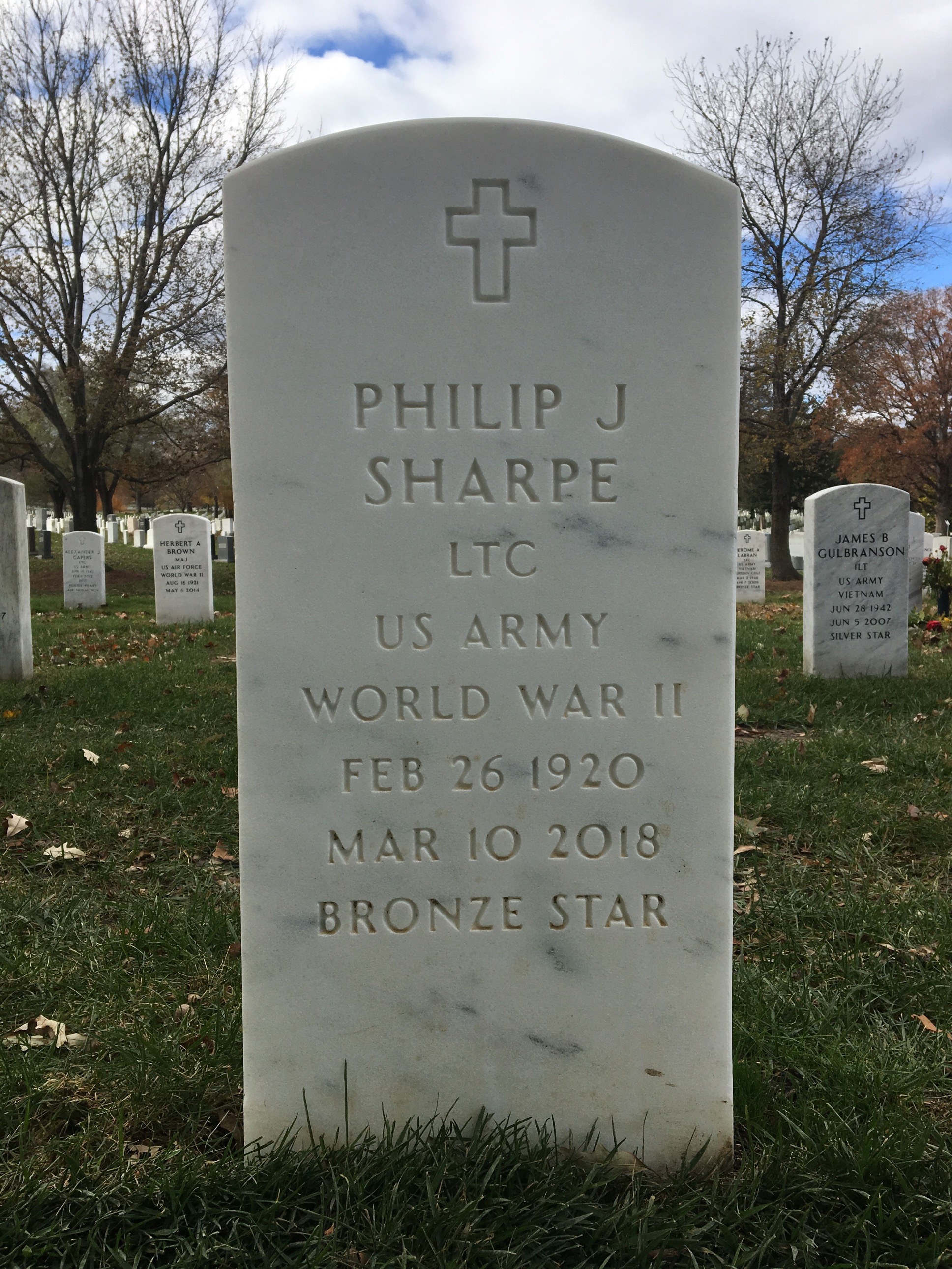 Philip Sharpe