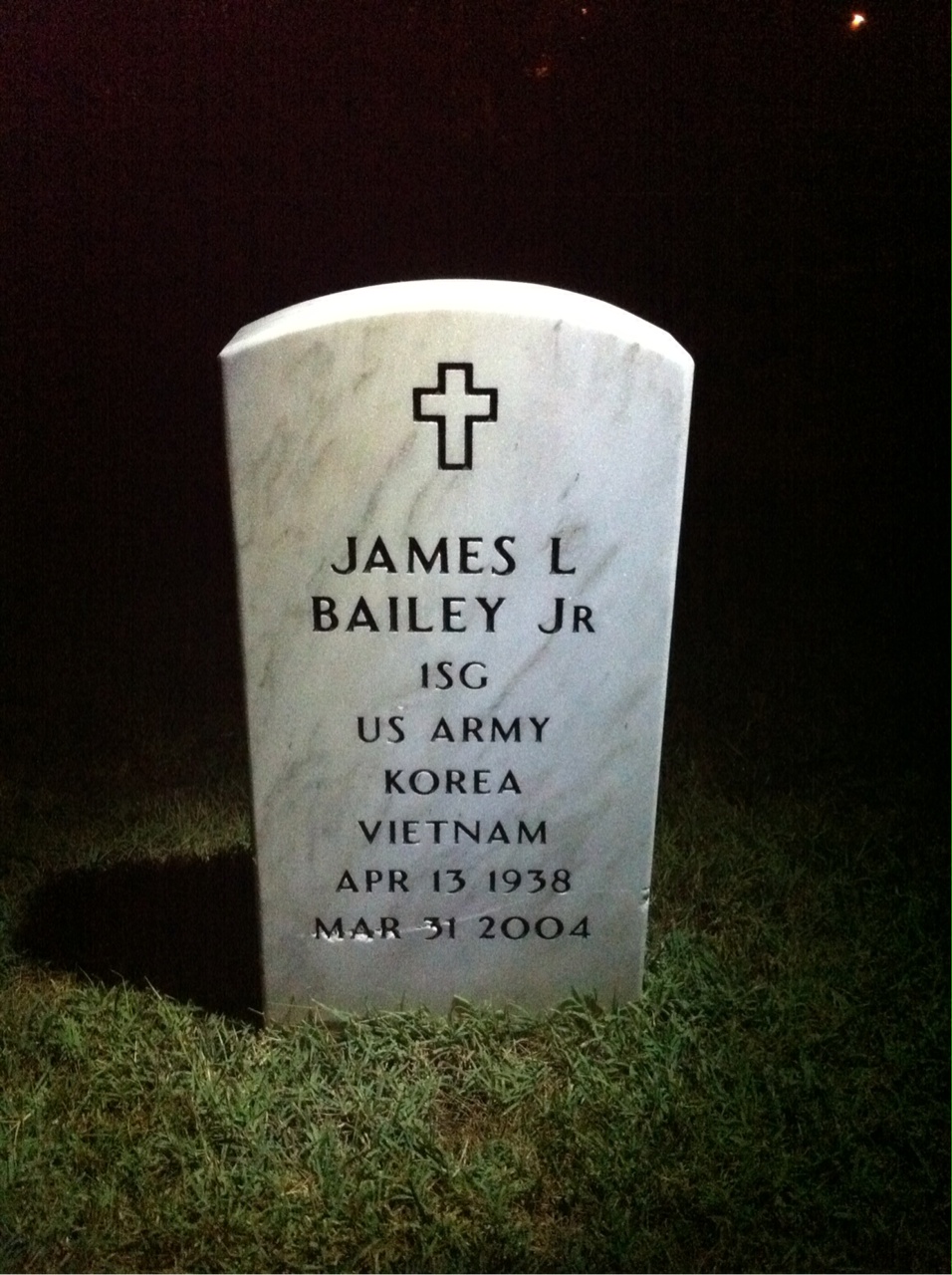 James Bailey