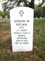 Joseph Regan