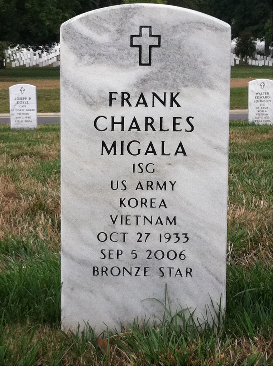 Frank Migala