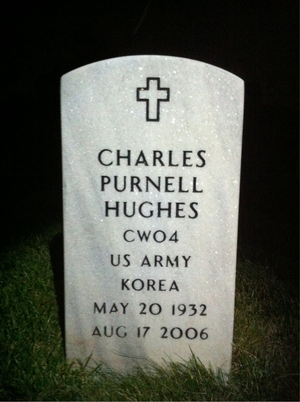 Charles Hughes