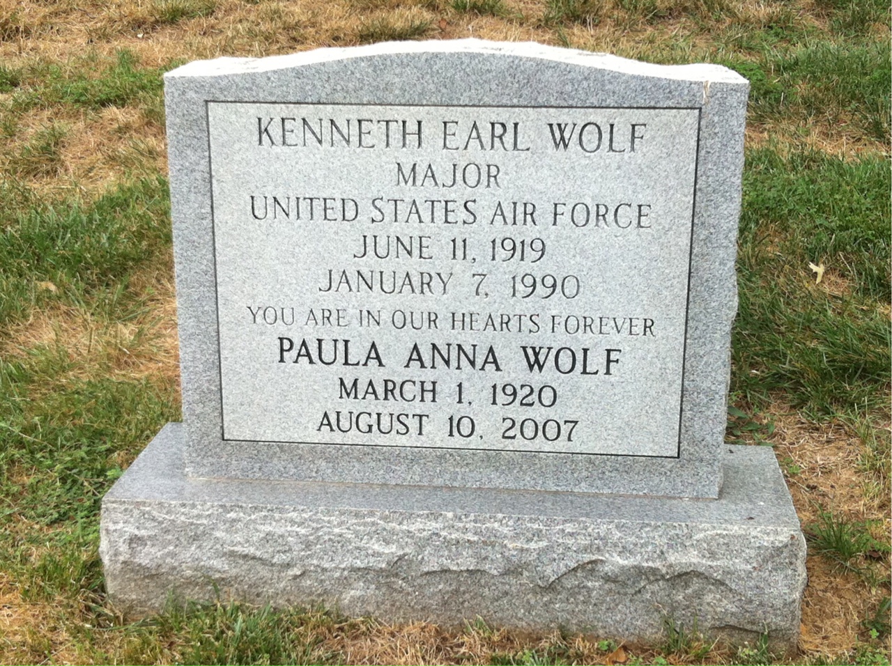 Kenneth Wolf