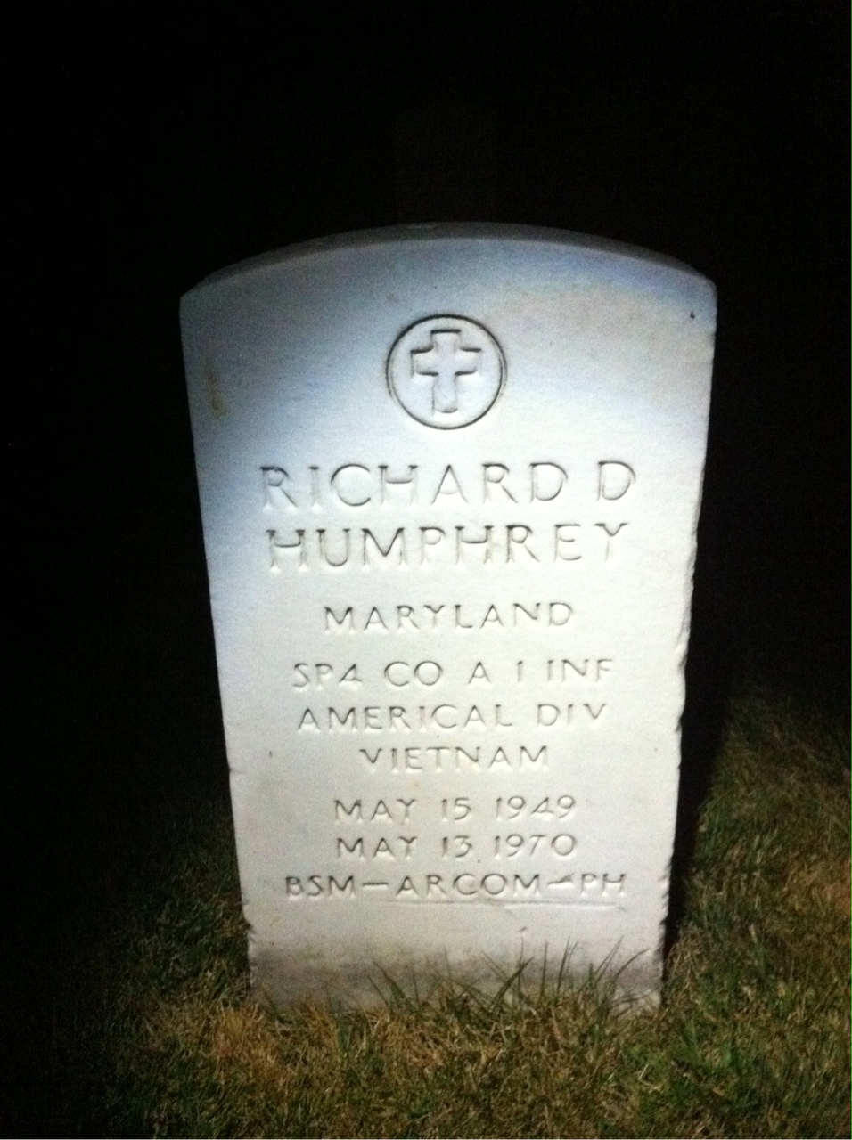 Richard David Humphrey