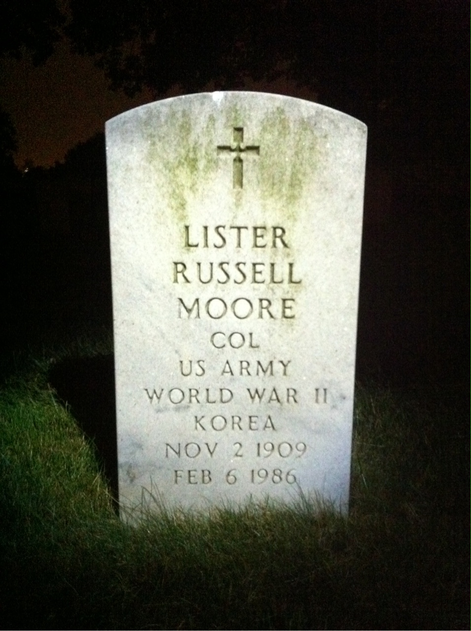 Mabel Moore