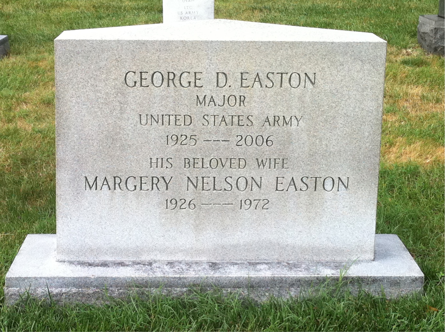 George Easton