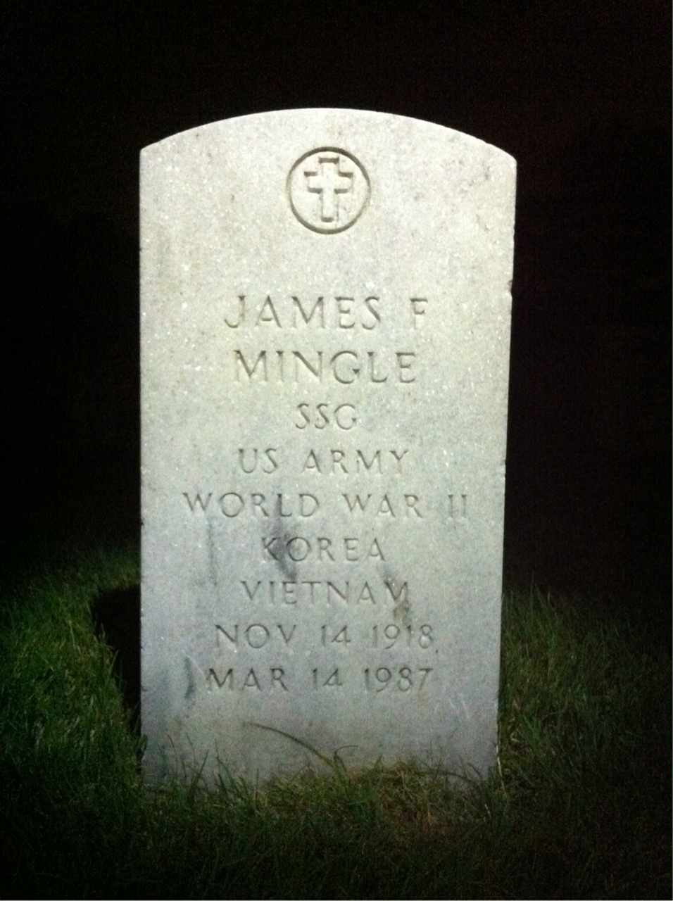 James Mingle