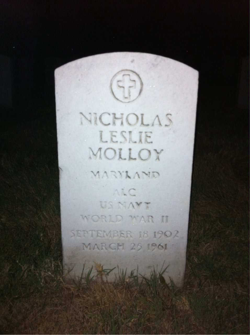 Nicholas Molloy